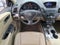 2014 Acura RDX Sport Utility 4D