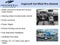 2021 Acura RDX A-SPEC Package