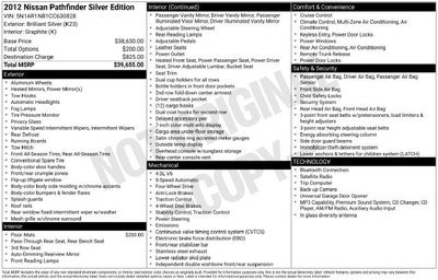 2012 Nissan Pathfinder Silver