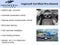 2020 Nissan Pathfinder SV 4WD