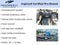 2023 Hyundai Santa Fe Hybrid SEL Premium