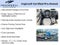 2024 Subaru Forester AWD