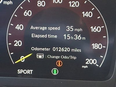 2024 Honda Civic Type R Manual
