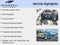 2015 Ford Transit Connect XL