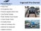 2025 Land Rover Defender 110 P300