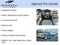 2015 Land Rover Range Rover Sport HSE