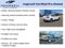 2024 POLESTAR 2 Performance Plus