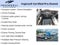 2022 Volvo V60 Cross Country T5
