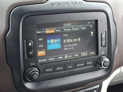 2015 Jeep Renegade Limited
