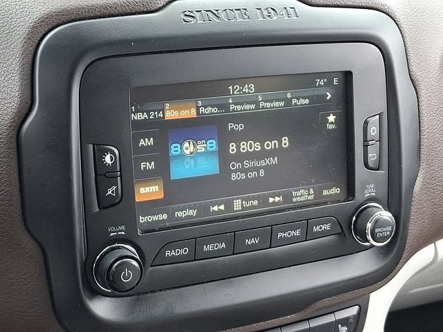 2015 Jeep Renegade Limited
