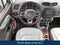 2015 Jeep Renegade Limited